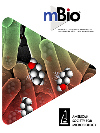 A mBio paper entitled "Transcriptomics and Phenotyping Define Genetic Signatures Associated with Echinocandin Resistance in *Candida auris*"